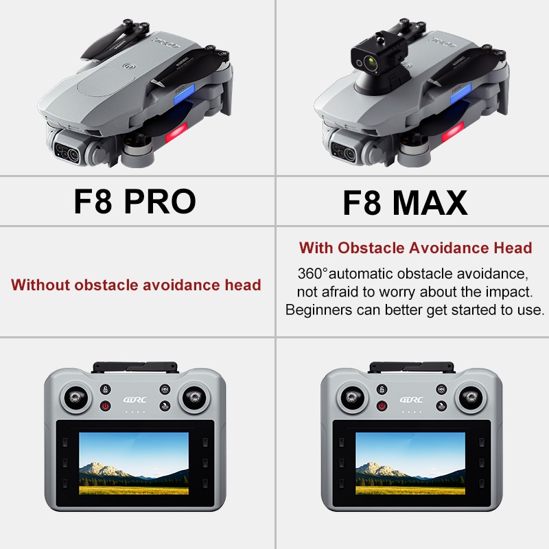 F8 MAX GPS Drone Professional  - Drone Gimbal Brushless reseña y precio